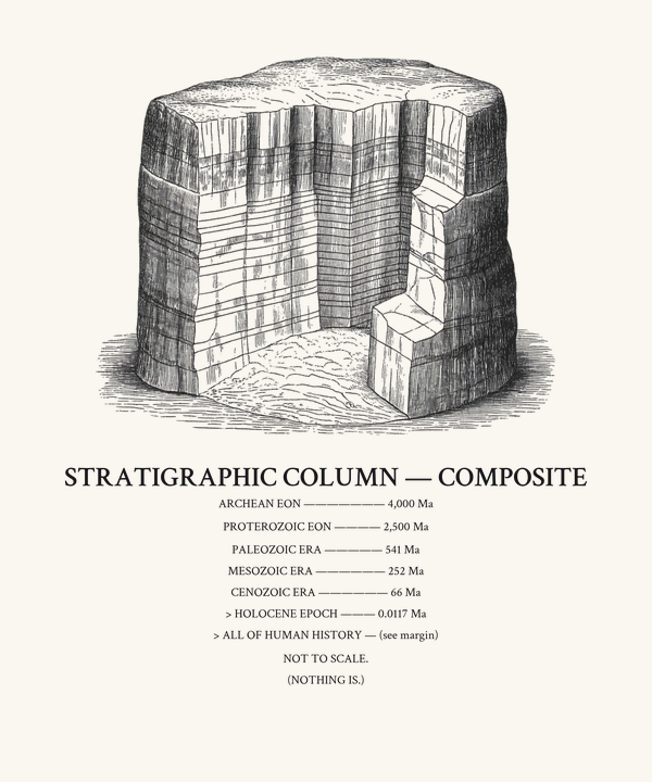Stratigraphic Column Deep Time Geology Shirt